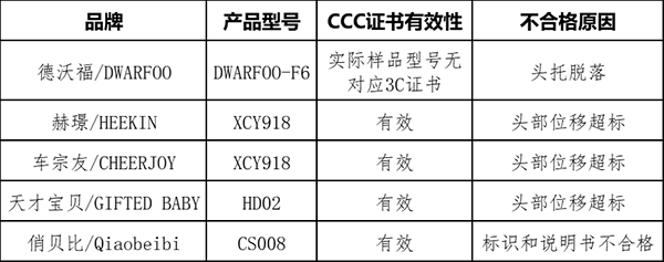 ͨ(bo)ͯȫήa(chn)Ʒ|(zh)(xing){(dio)Y(ji)