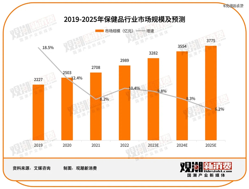 2023ƽ_(ti)ʳƷTOP 10REAPS˹Ʒǰé03.jpg